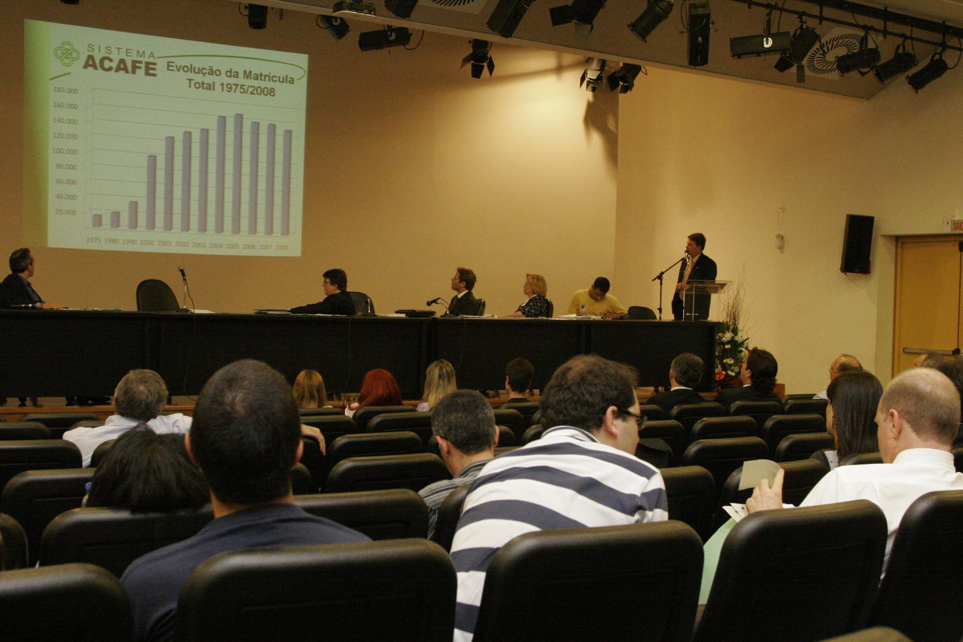 Seminário discute o sistema Acafe e as universidades comunitárias