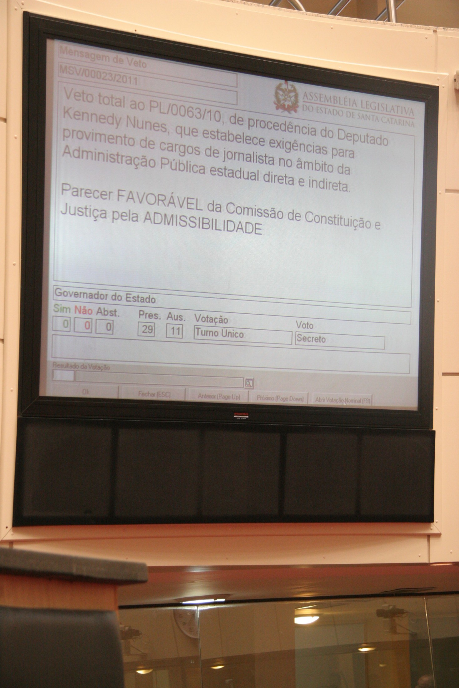 Painel de Votação – Plenário Osni Régis