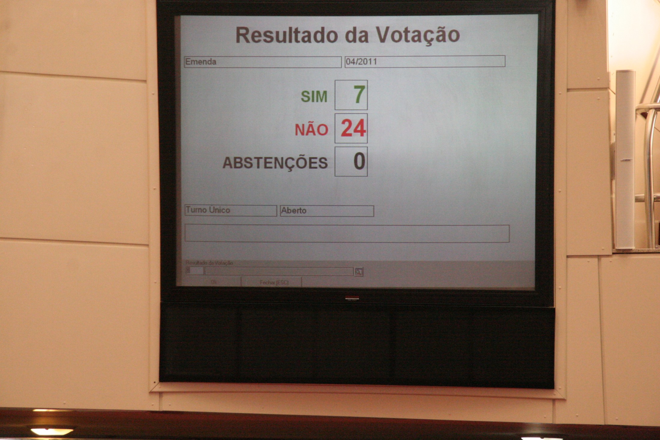 Plenário Osni Régis - Votação da Mini Reforma