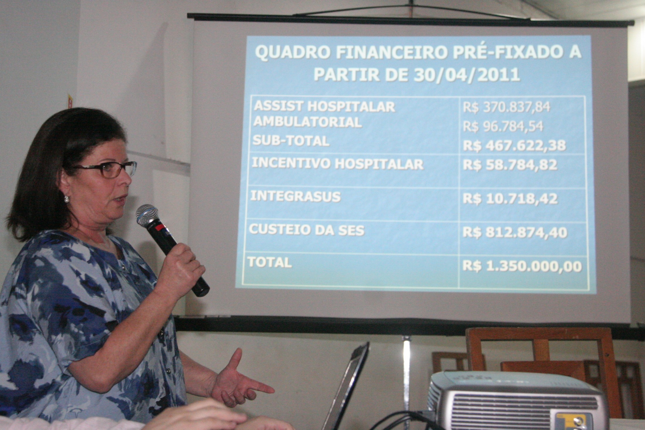 Audiência Pública para debater sobre 