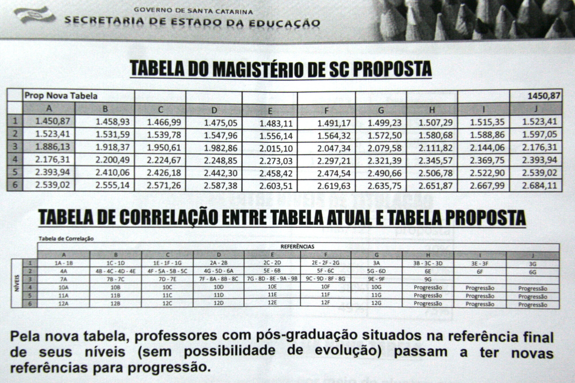 Proposta do Executivo ao magistério estadual