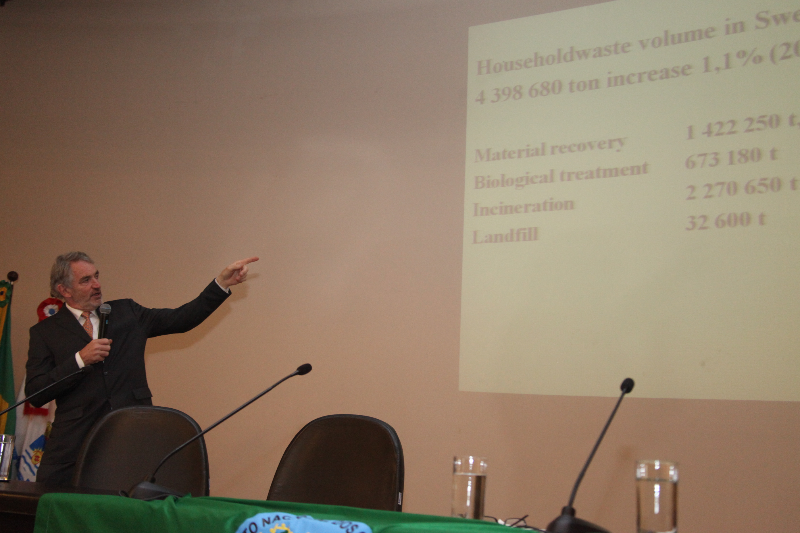 Seminário Internacional Legislação para o Lixo Zero. Foto: Leonardo Gonçalves
