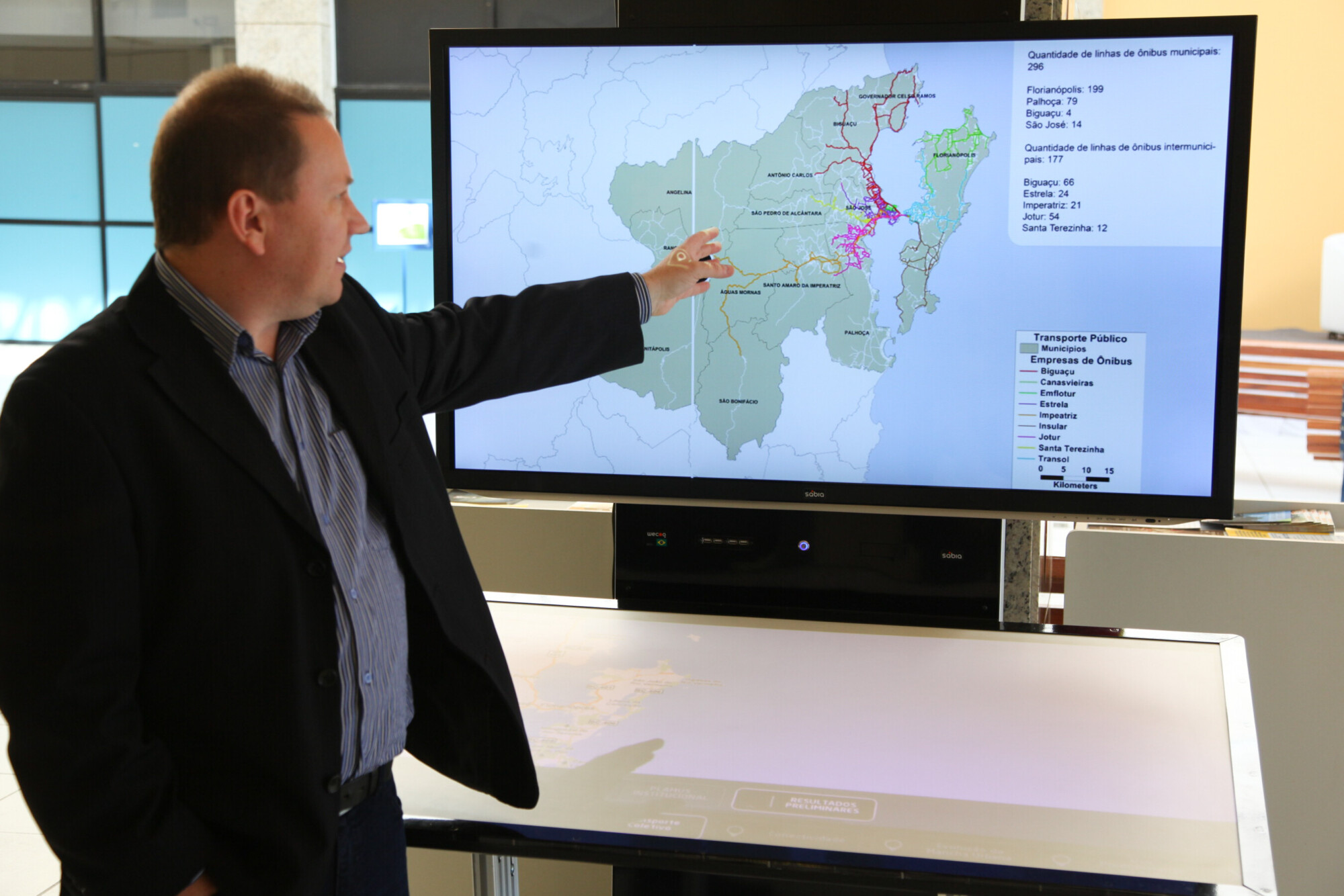 Guilherme Medeiros apresenta dados preliminares do Plamus