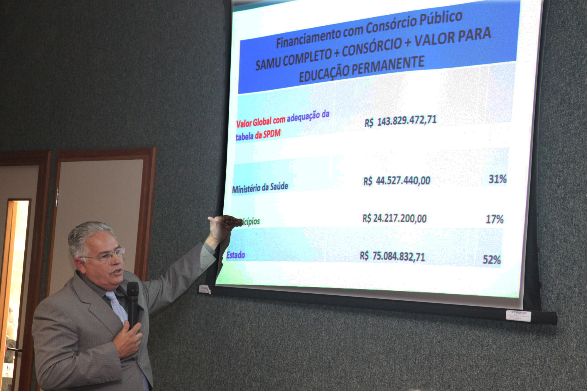 Especialista palestra sobre situação do Samu e possíveis soluções