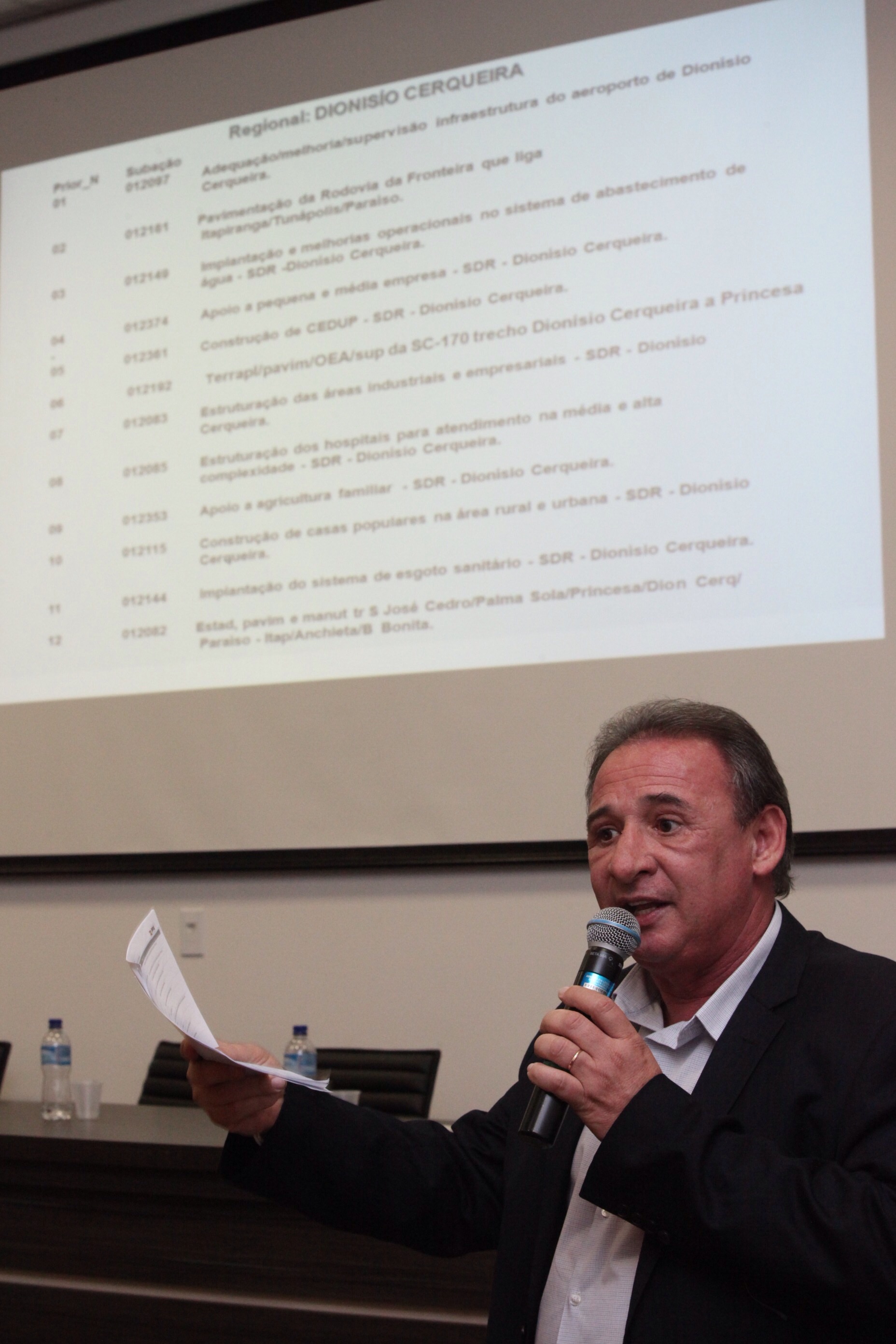 Orçamento Regionalizado - Dionísio Cerqueira. Foto: Fábio Queiroz / Agência AL