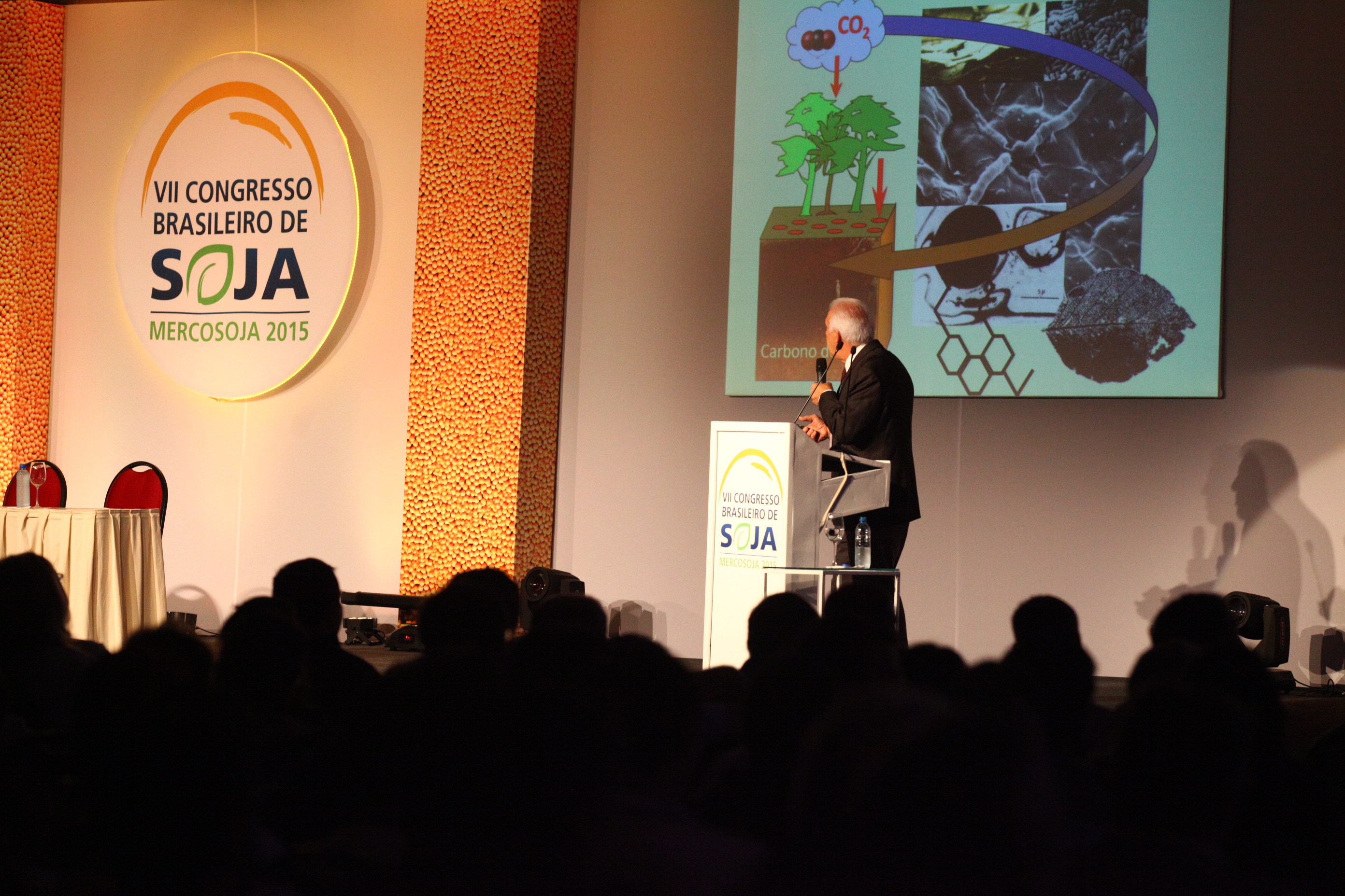 Congresso Brasileiro de Soja - Carlos Cerri (CENA-USP)