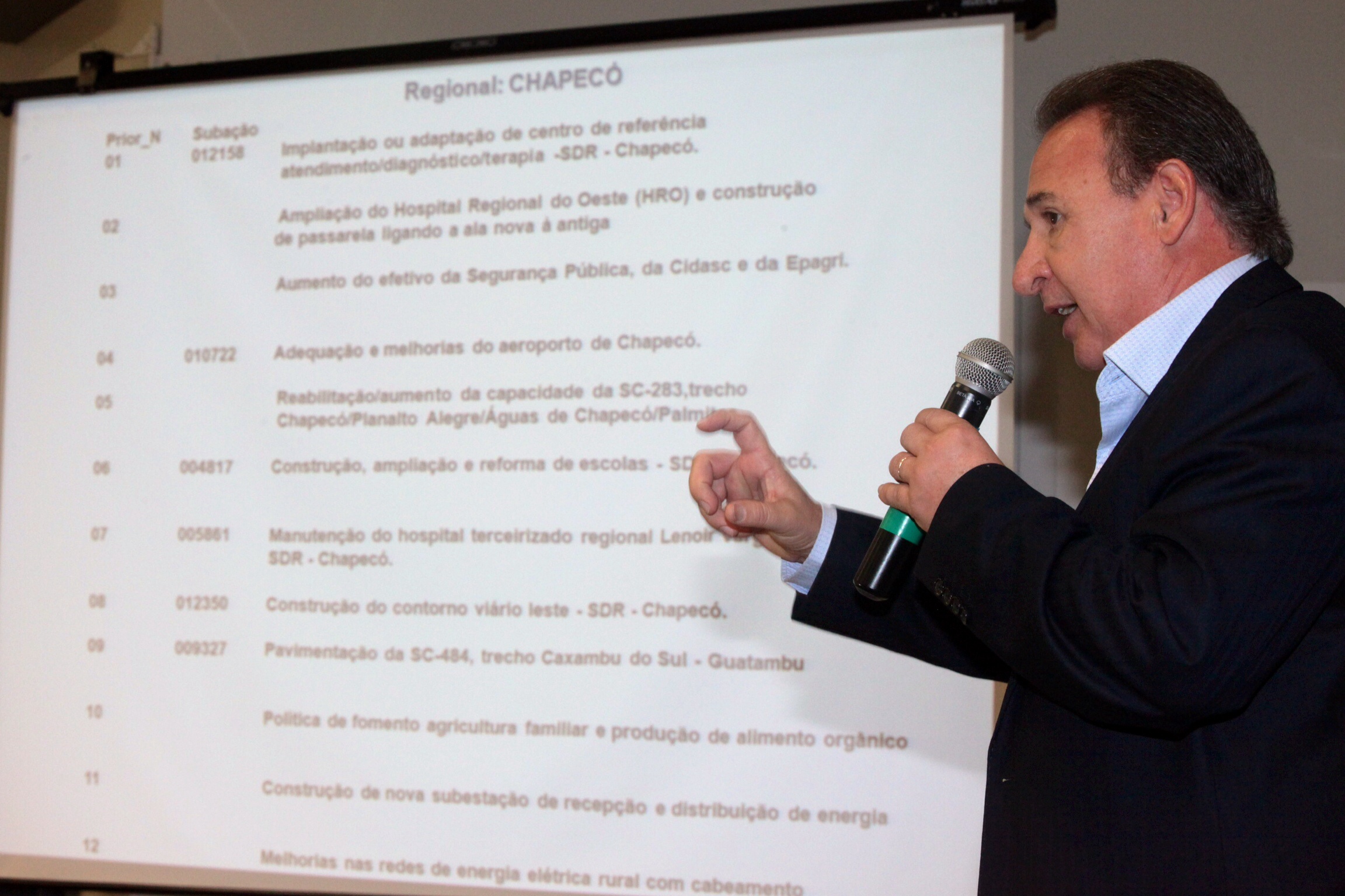 Orçamento Regionalizado - Chapecó. Foto: Fábio Queiroz / Agência AL