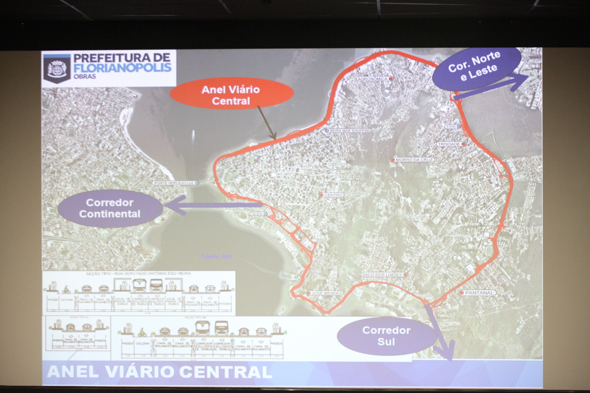 Projeto do anel viário central da Capital