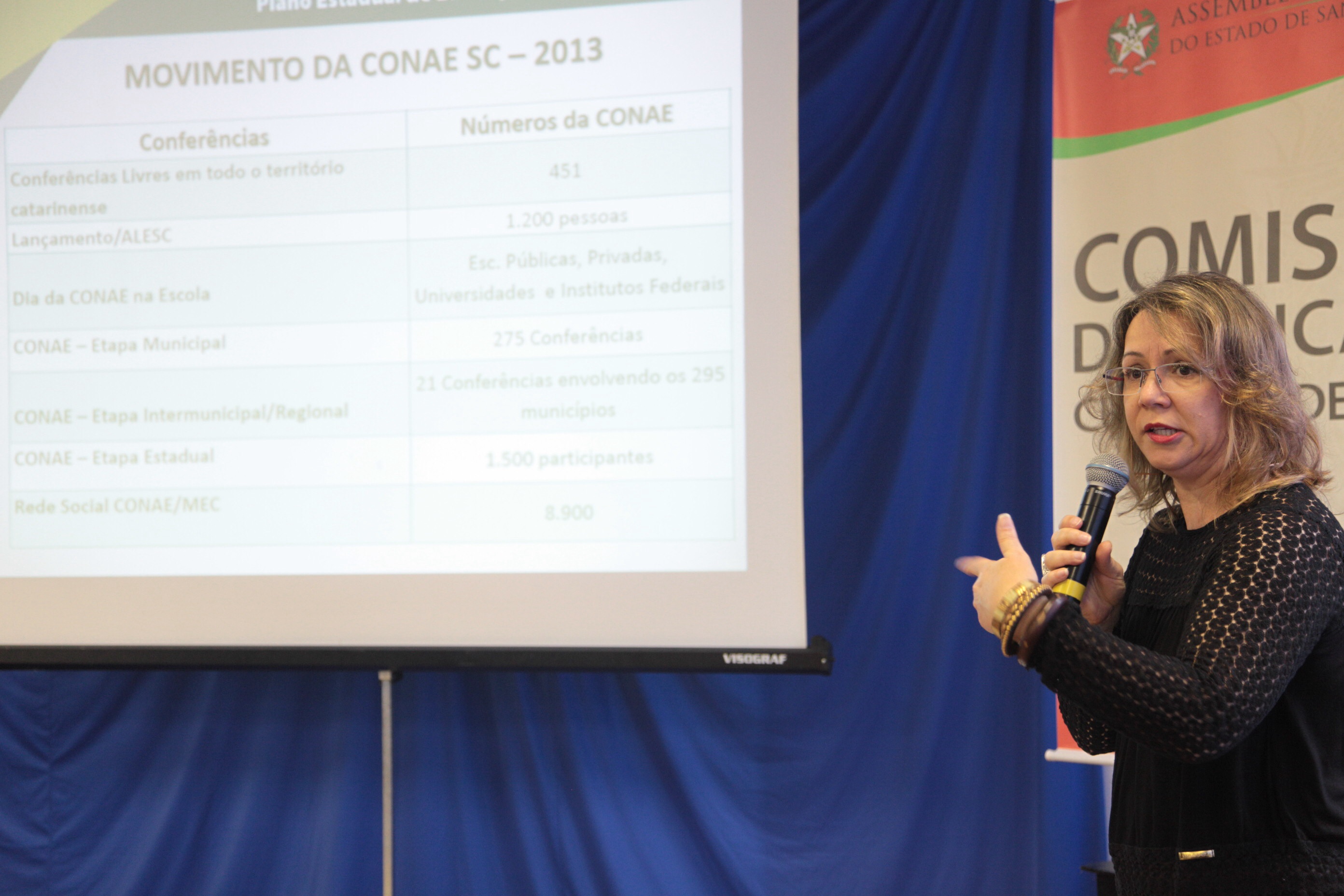 Audiência Pública em Canoinhas - Plano Estadual de Educação - Beatriz Clair de Andrade
