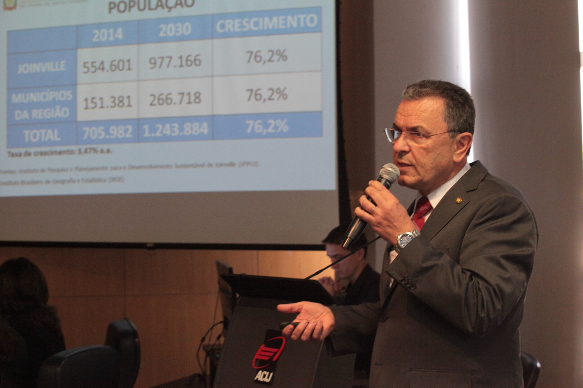 Discussão em Joinville antecipa preocupações com os hospitais da região