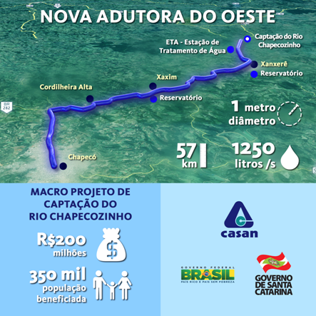 Casan promove debate sobre o Projeto do Rio Chapecozinho