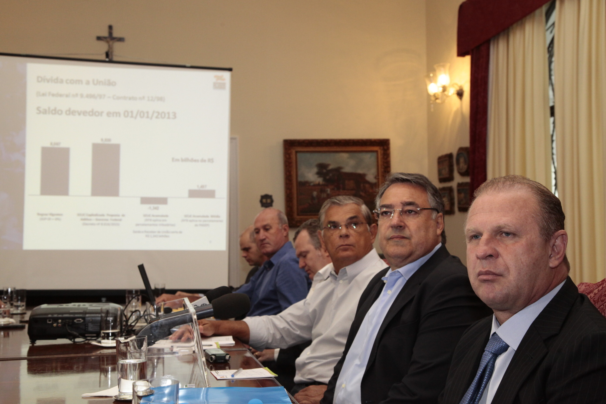 Governo do Estado recorre ao STF para diminuir juros da dívida de SC