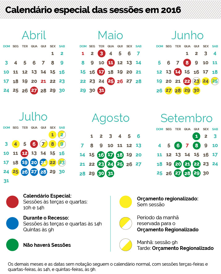 Parlamento adota calendário especial a partir desta quarta (27)
