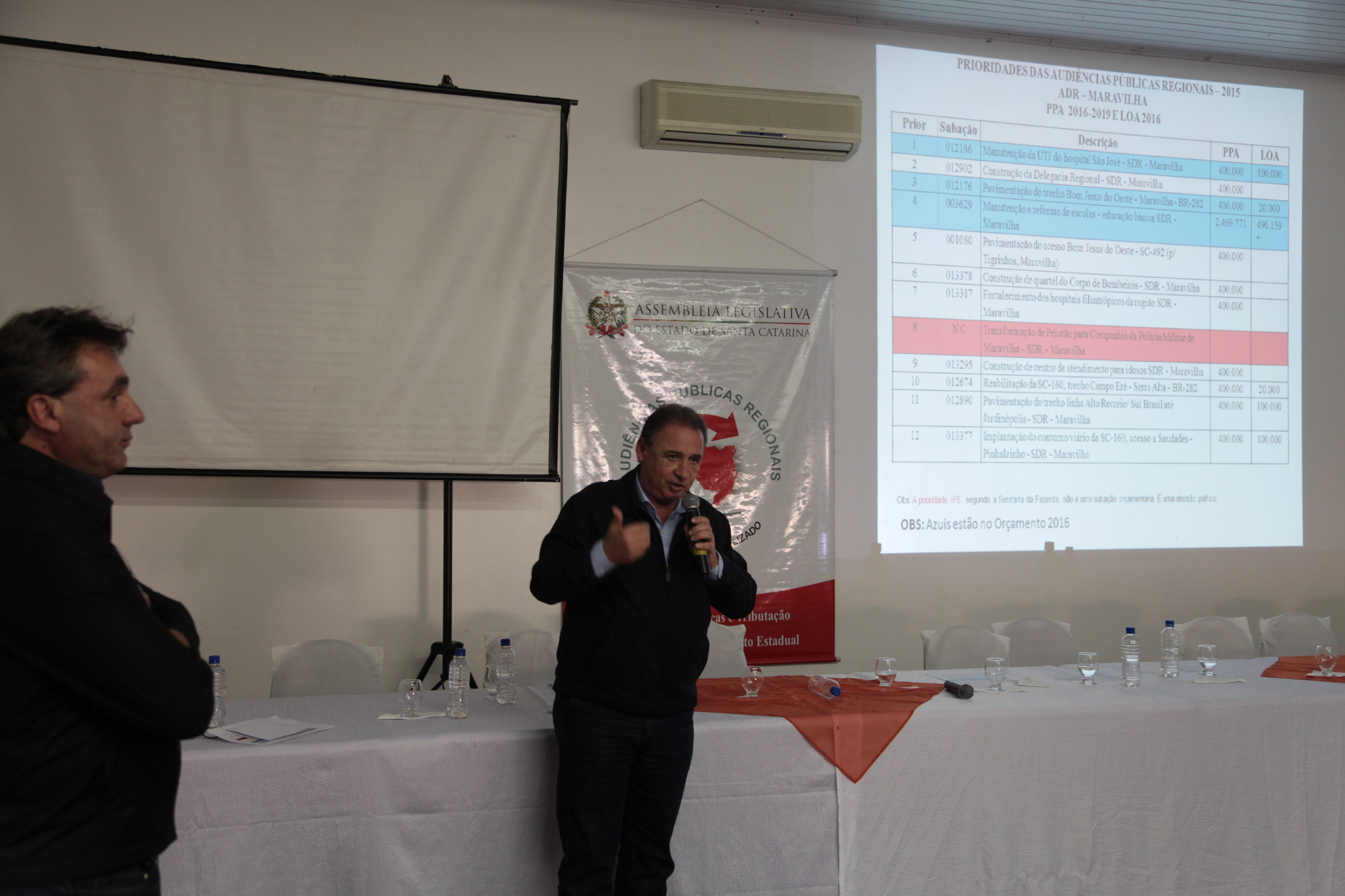 Orçamento Regionalizado - Maravilha, SC - Adilor Guglielmi Dóia.