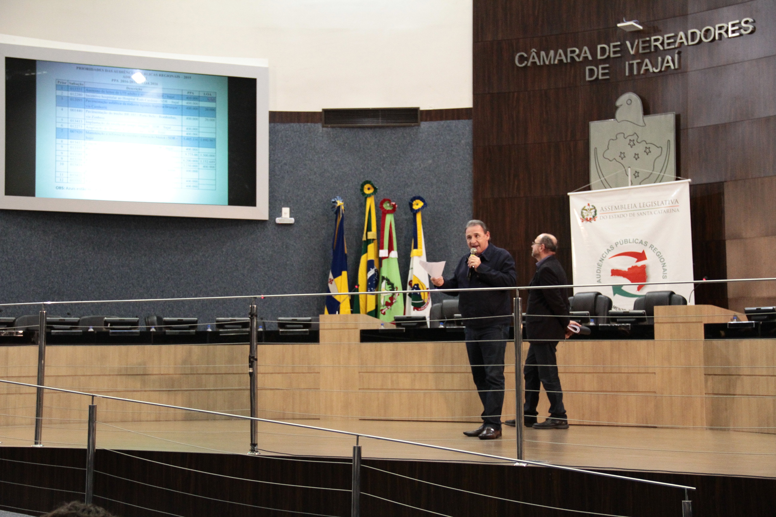 Audiência Pública Regional - Itajaí