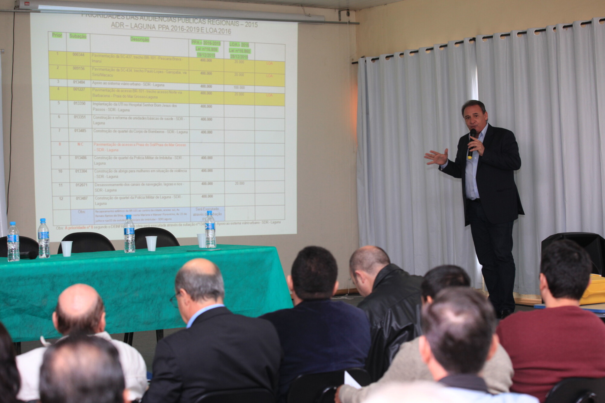 Laguna encerra ciclo de audiências do Orçamento Regionalizado no Sul