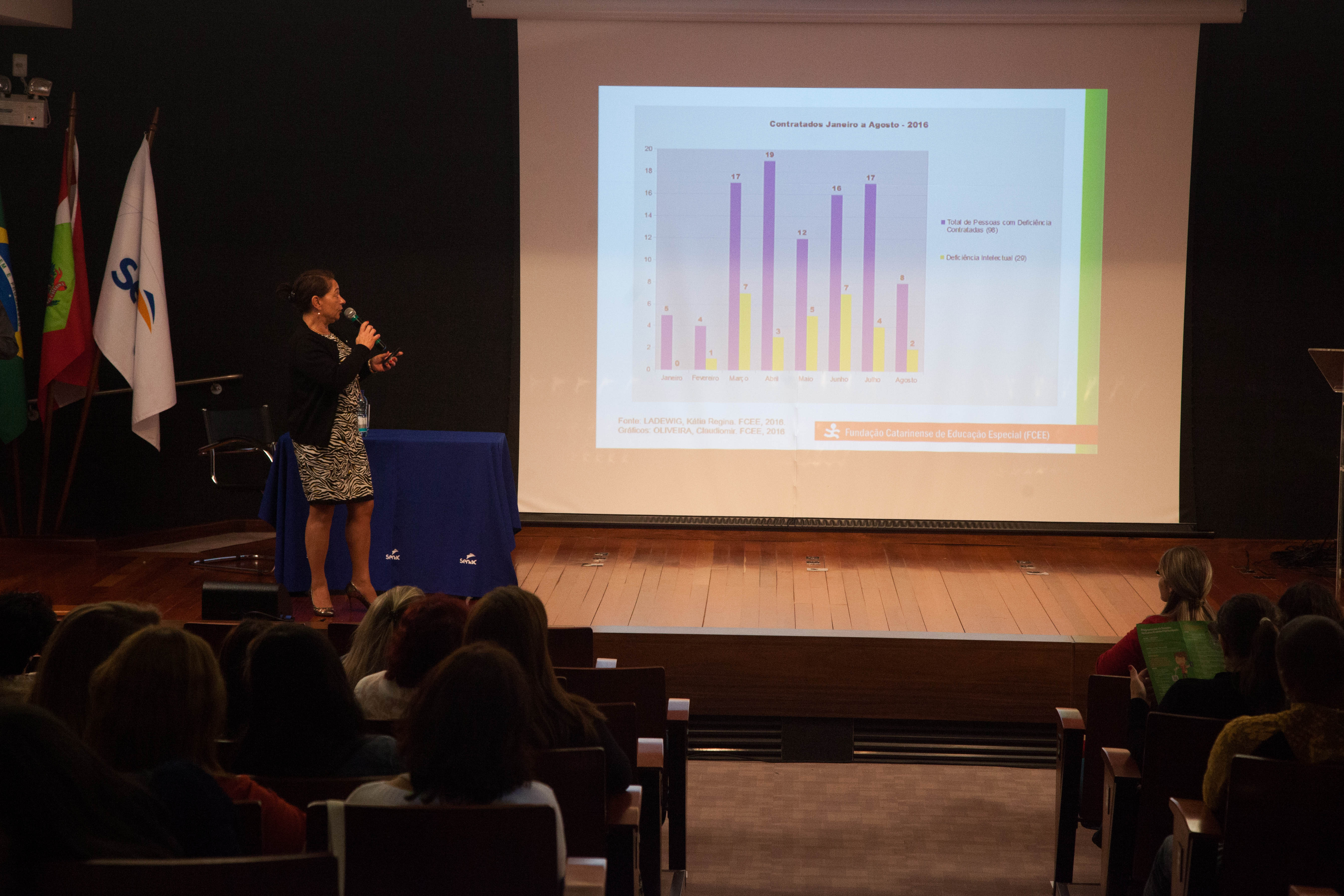 Seminário Semana Inclusiva.