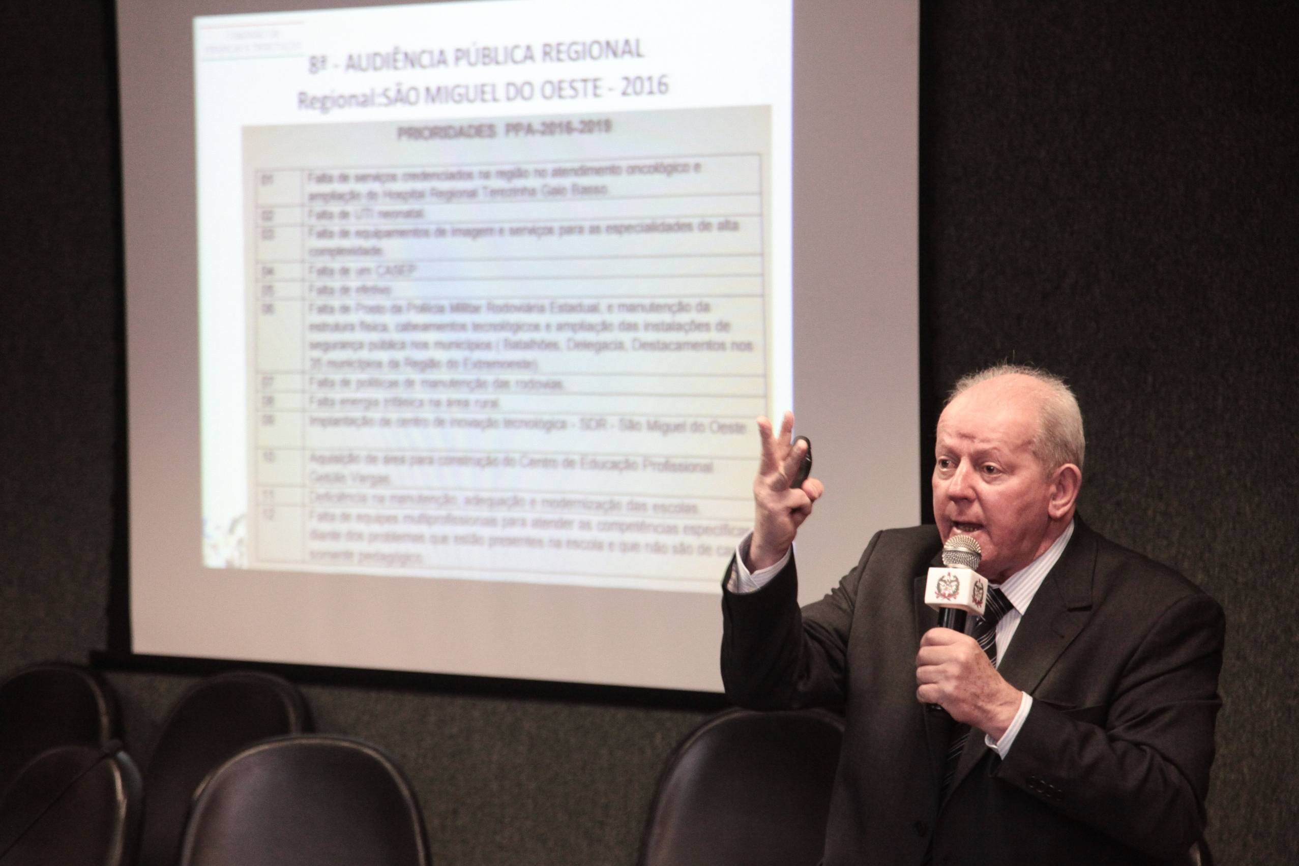 Audiência Pública Sobre o Orçamento Regionalizado Impositivo.