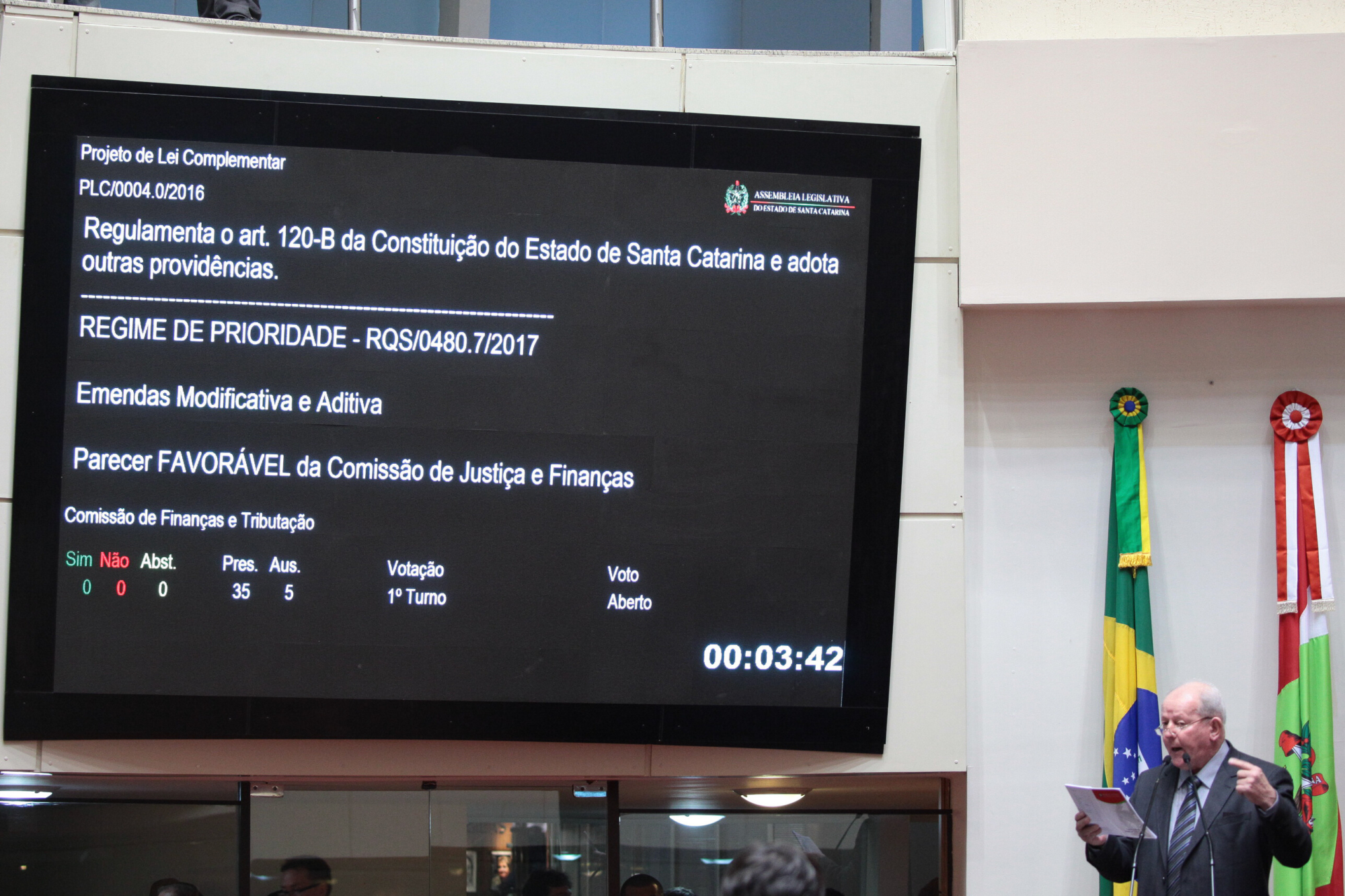 Assembleia rejeita projeto do Orçamento Regionalizado Impositivo