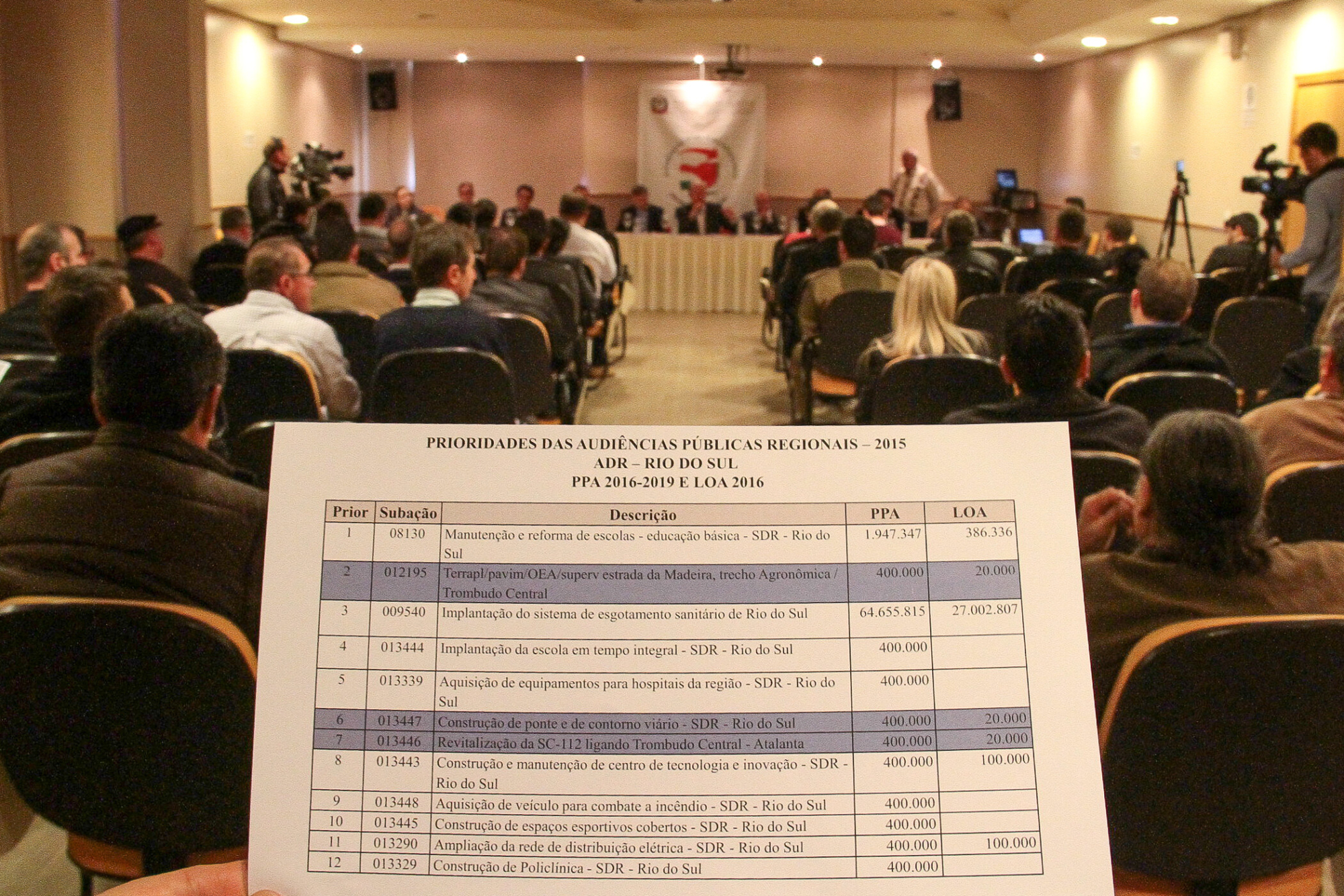 Audiências do Orçamento Regionalizado podem ser canceladas
