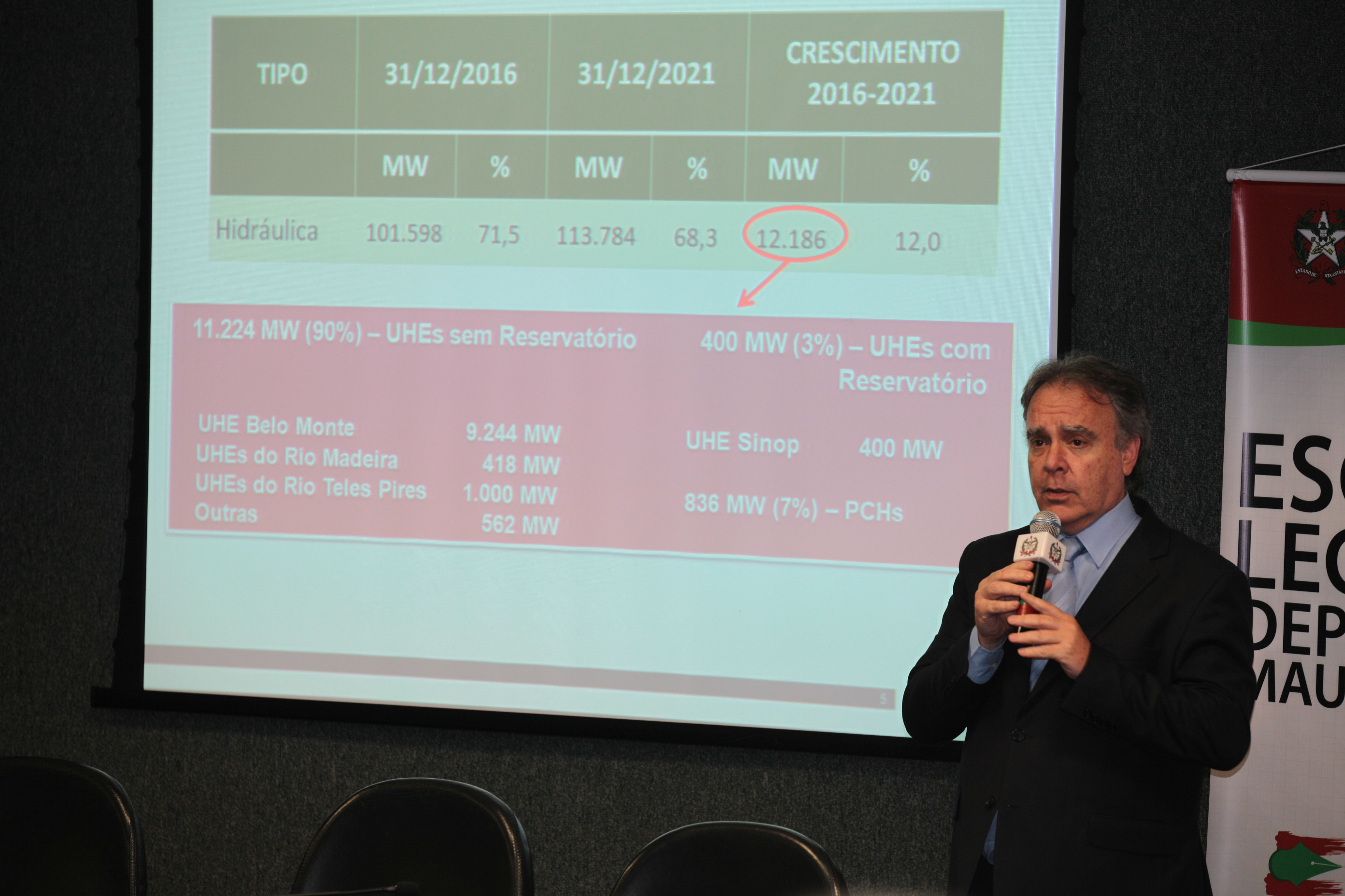 Francisco Arteiro.  1º Seminário 