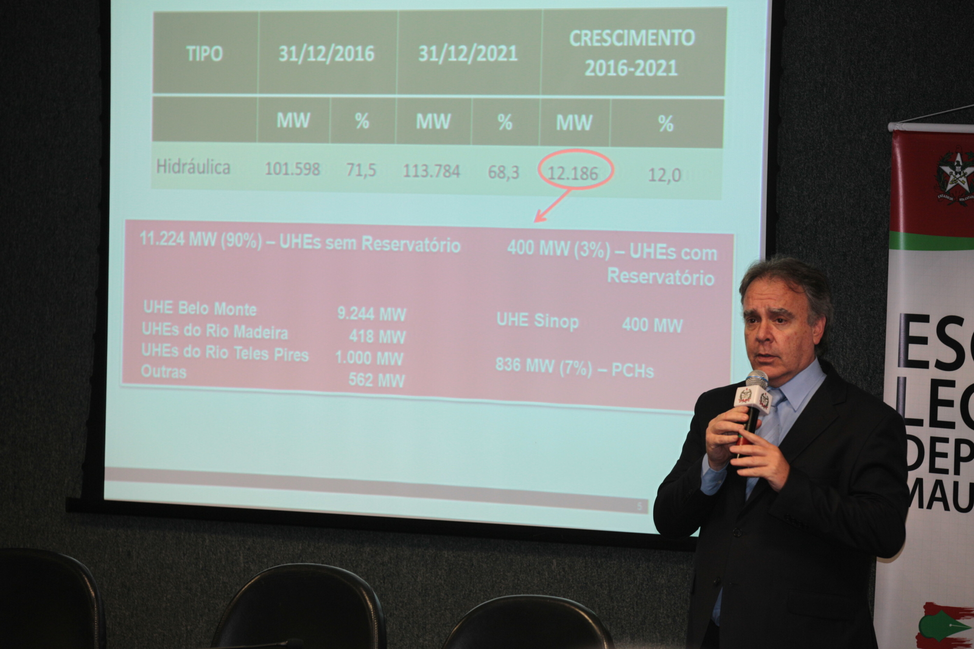 Francisco Arteiro, diretor de planejamento da Operação Nacional do Sistema