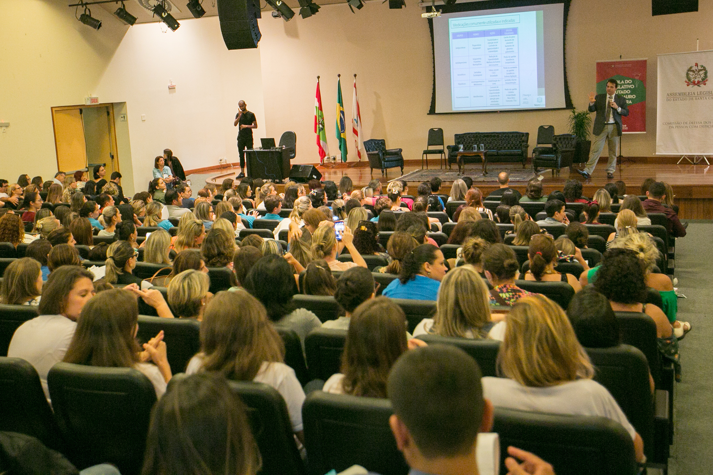 IV Congresso Catarinense sobre Autismo