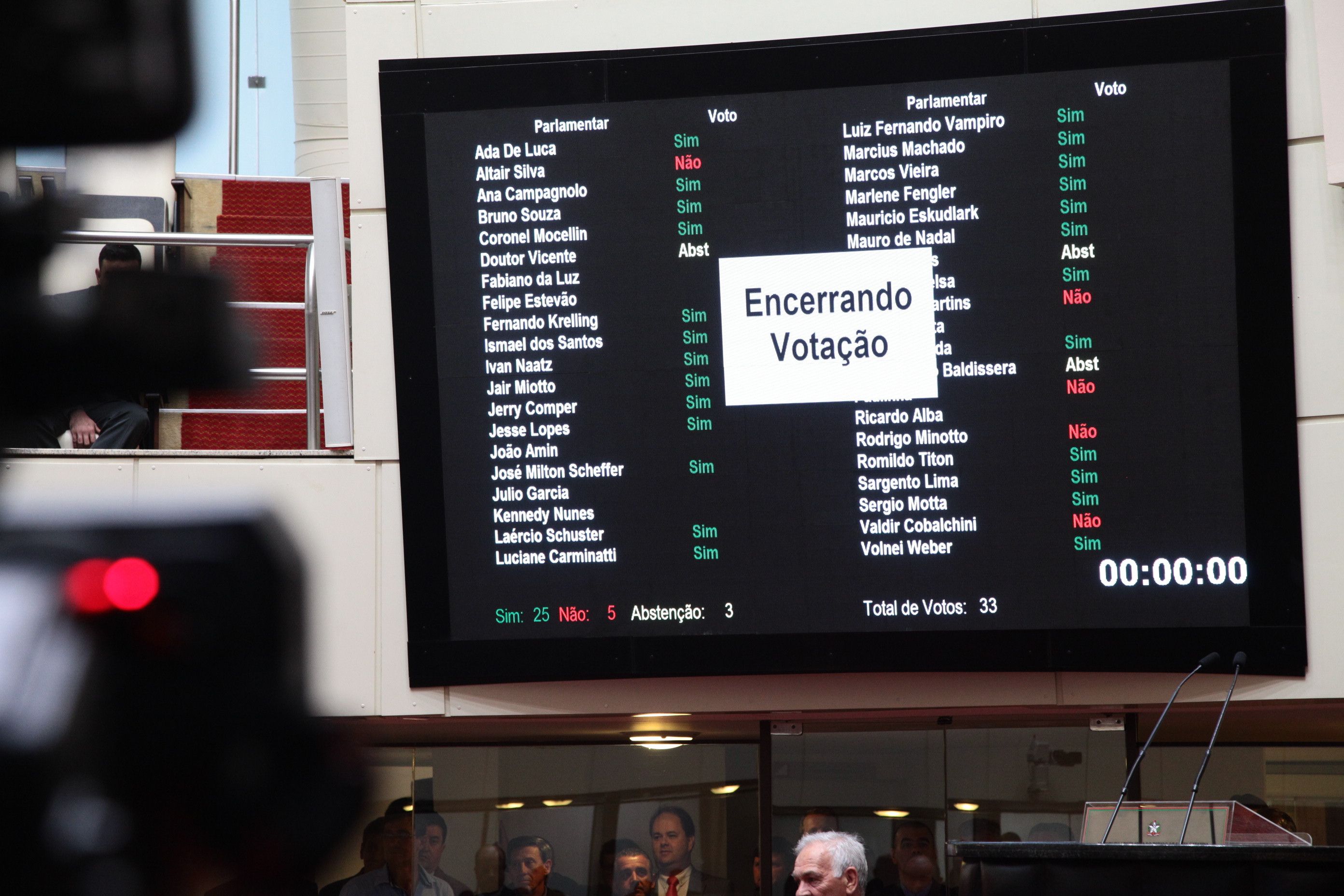 Sessão Ordinária em 17/07/2019