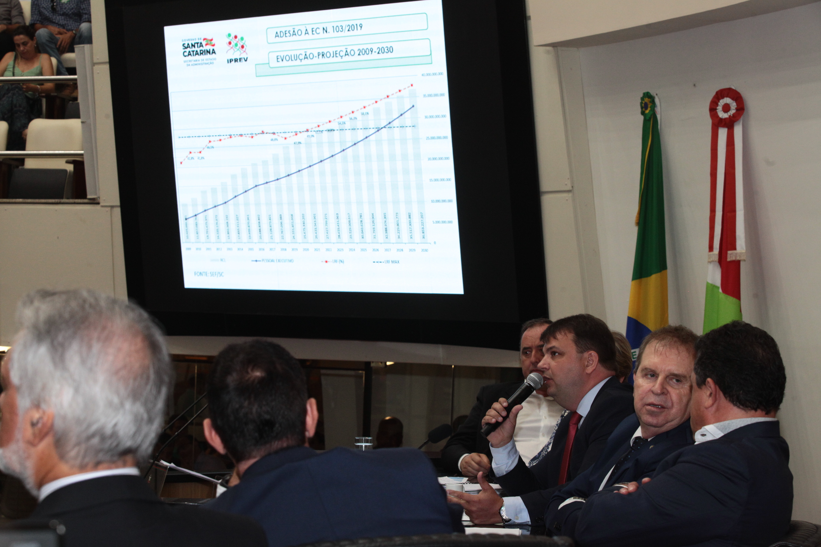 Audiência Pública sobre a Reforma da Previdência