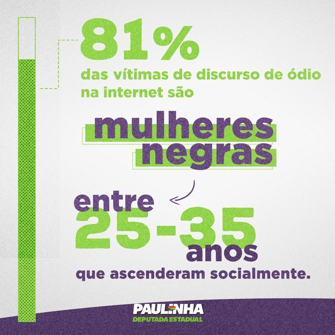 Paulinha posta dados alarmantes da violência contra mulher na internet