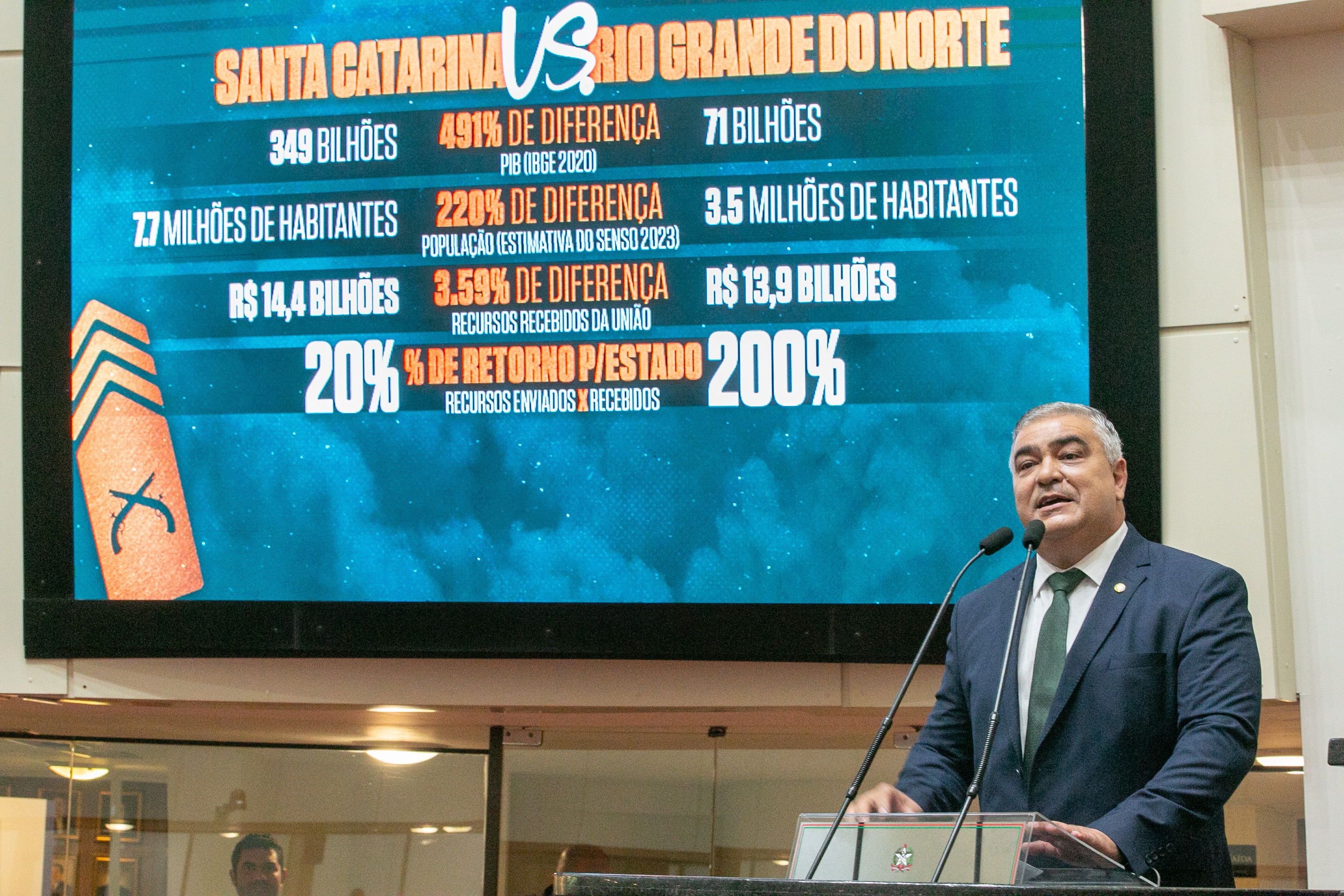 Deputado Sargento Lima (PL)
