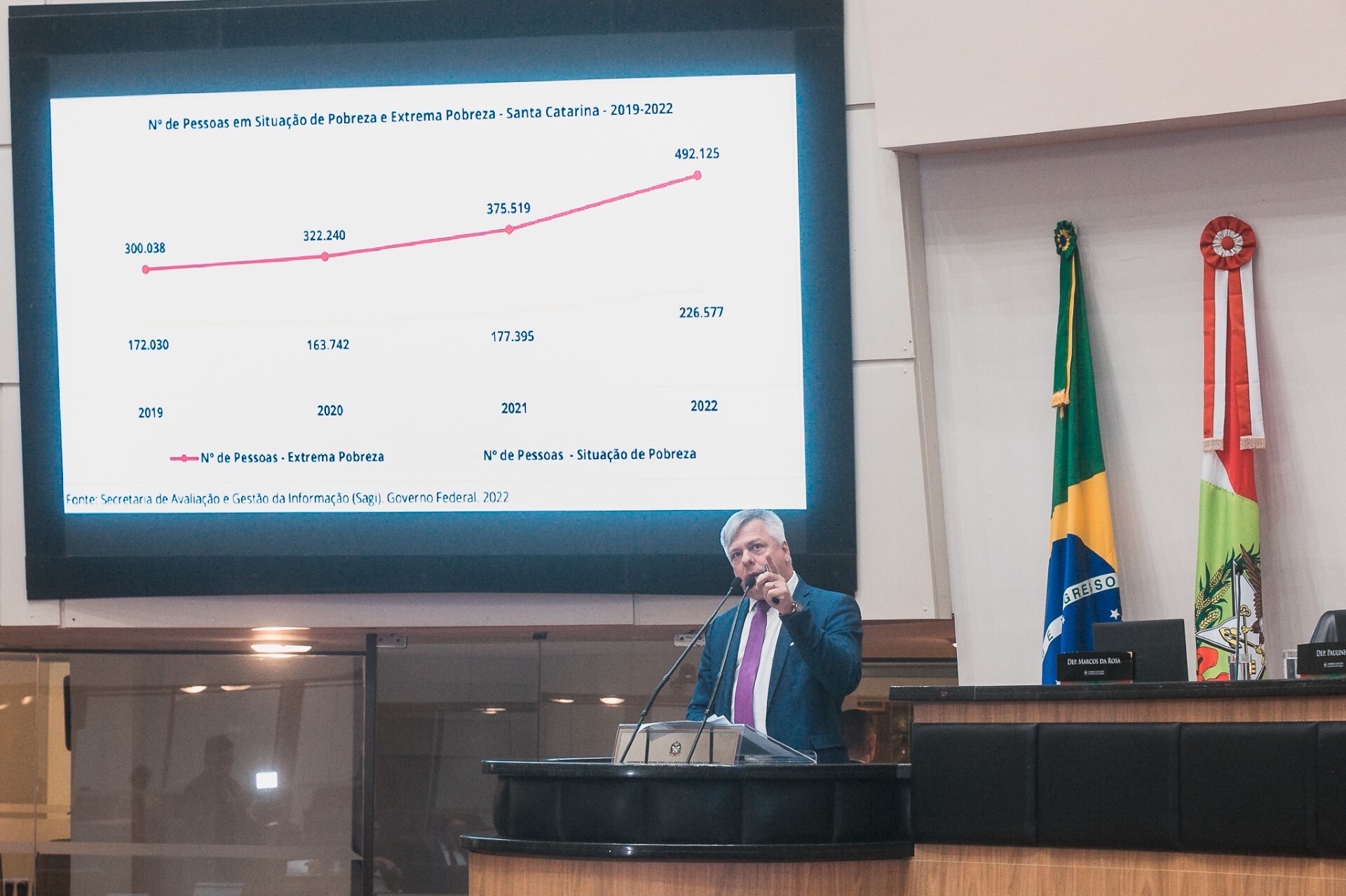Deputado Fabiano da Luz