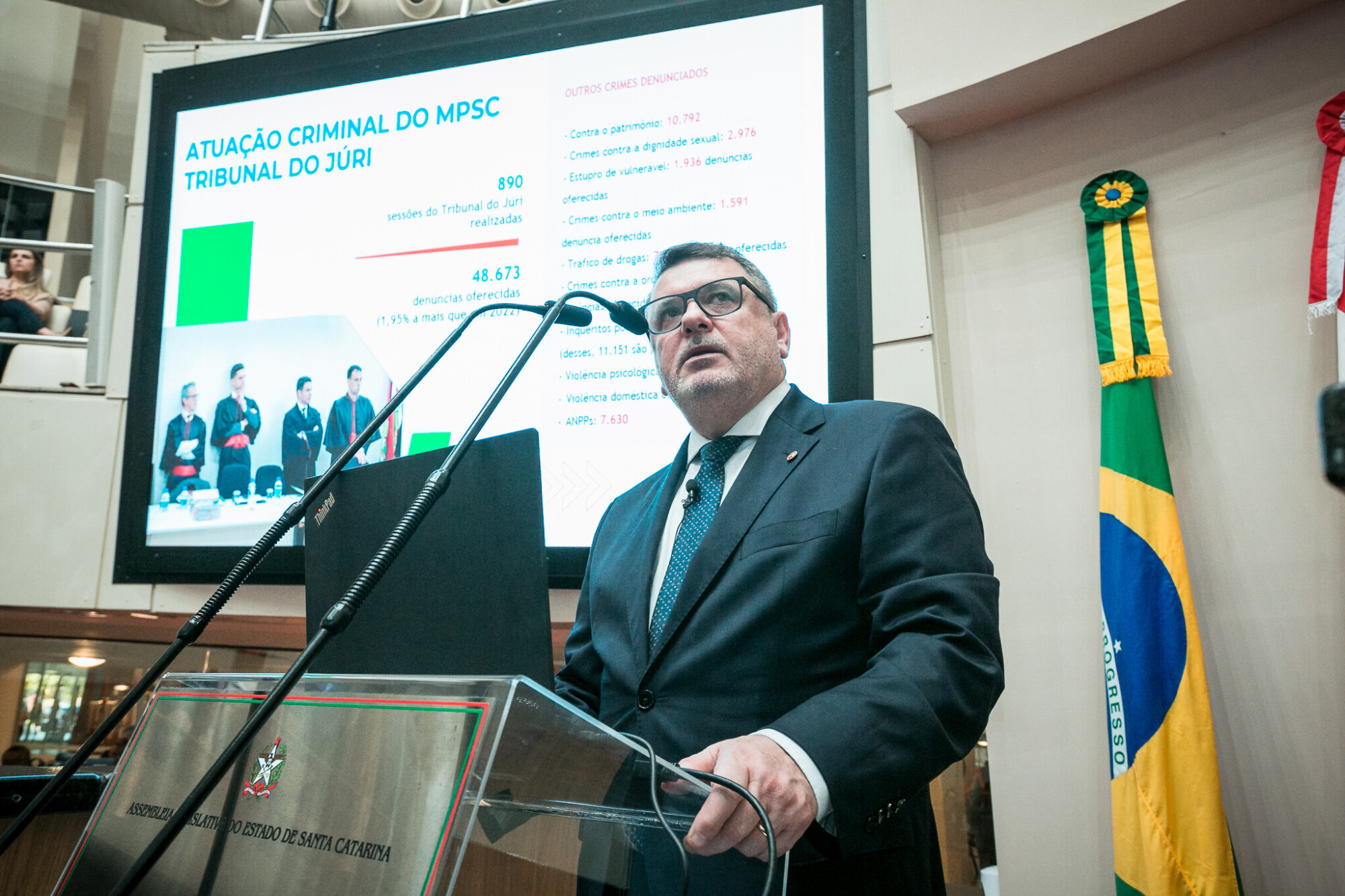 Suspensão de Sessão – Relatório MPSC