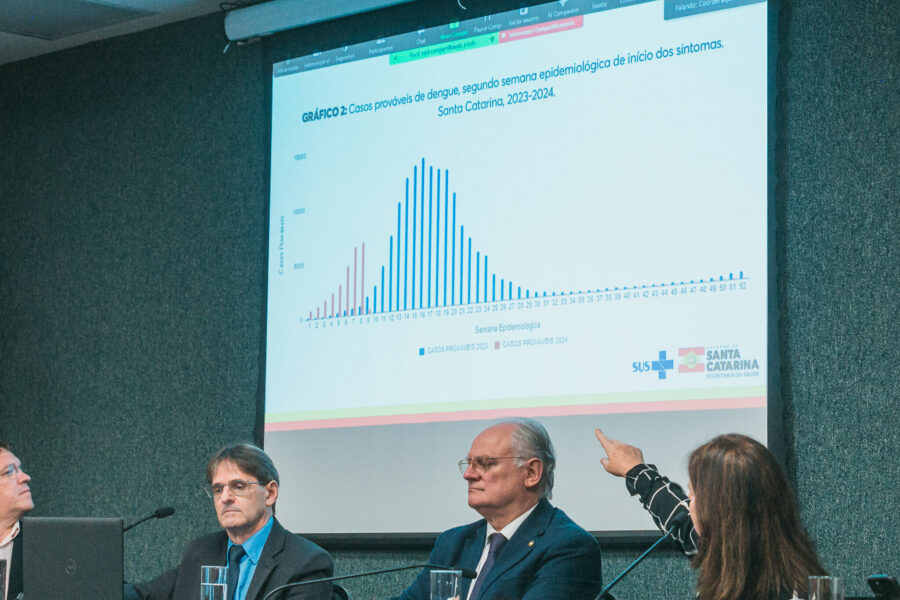 O relatório será apresentado em audiência pública promovida pela Comissão de Saúde da Alesc.