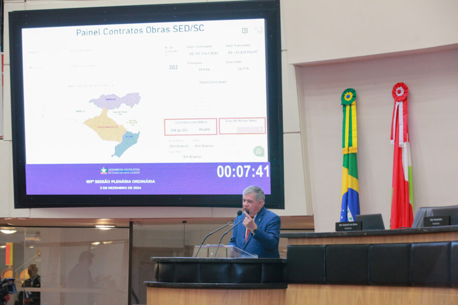 Deputado Mário Motta
