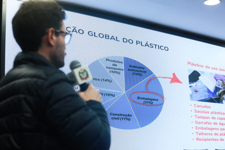 Palestra sobre “Poluição marinha e os seus desafios” ministrada no Plenarinho na tarde desta quinta-feira (12)
