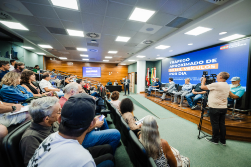 Audiência Pública – Obras na SC-401